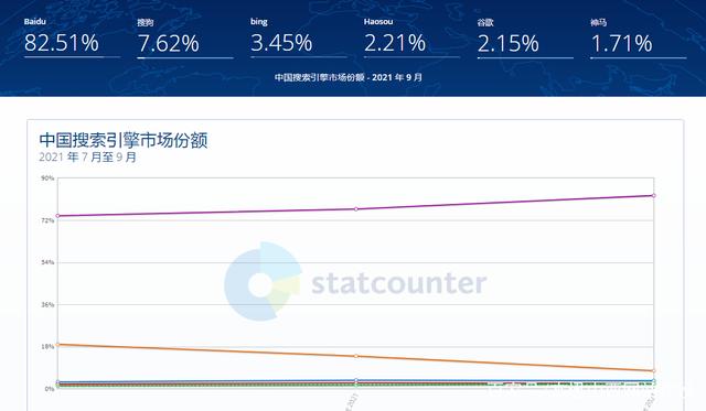 无锡百度公司,无锡百度推广,无锡百度爱采购,无锡百度竞价开户,无锡百度正规代理商,无锡江阴宜兴百度