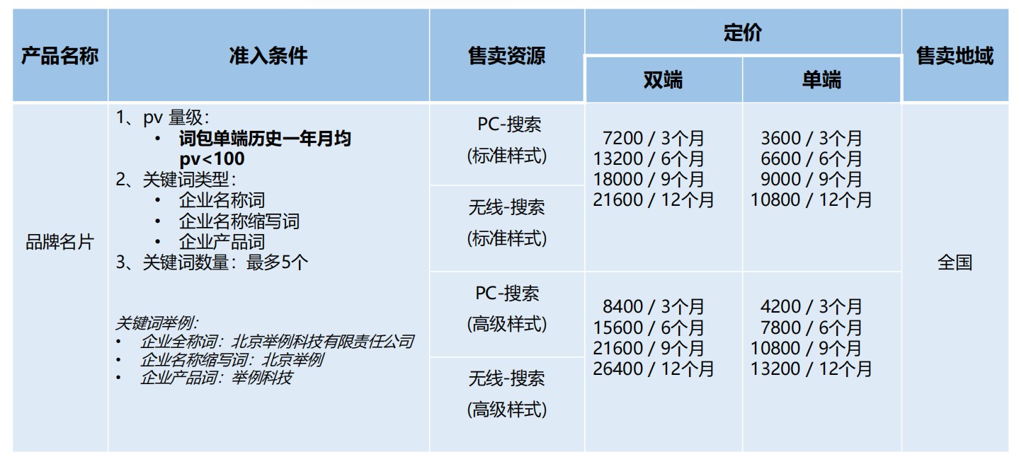 无锡百度公司,无锡百度推广,无锡百度爱采购,无锡百度竞价开户,无锡百度正规代理商,无锡江阴宜兴百度